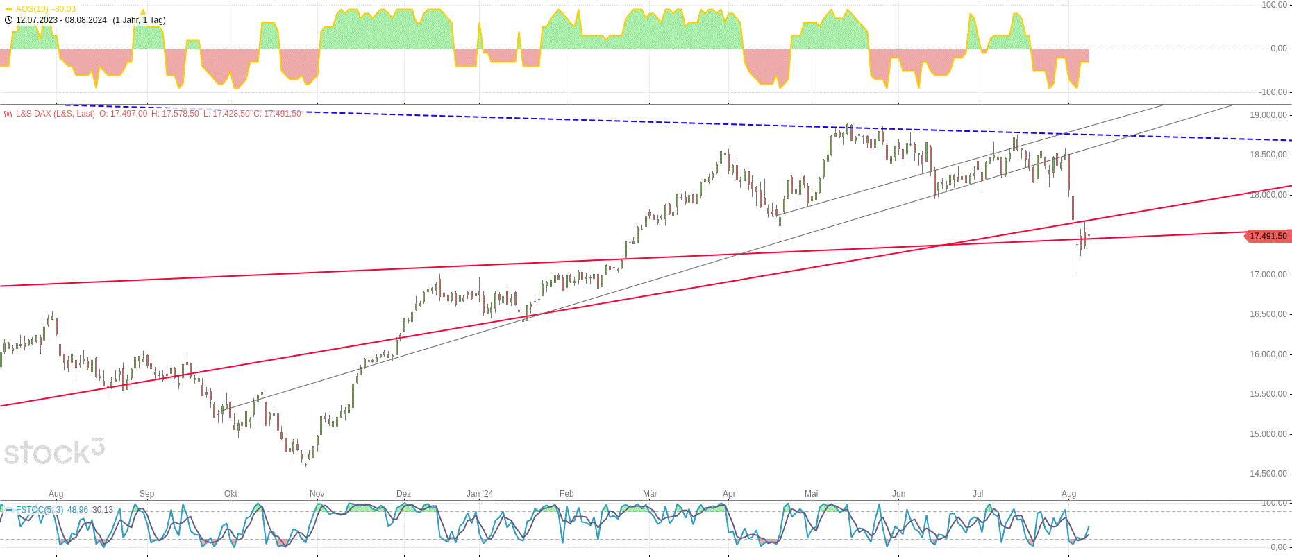 l_s_dax(28).gif