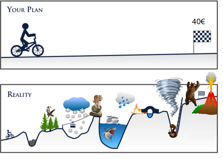 your-plan-vs-reality-photo-755x532.png