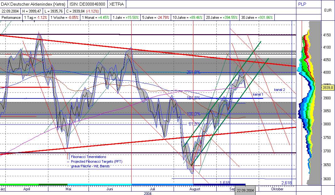 dax220904.JPG