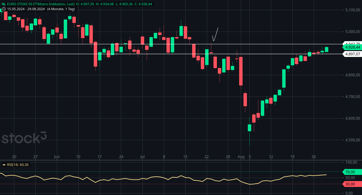 euro_stoxx_50(7).png