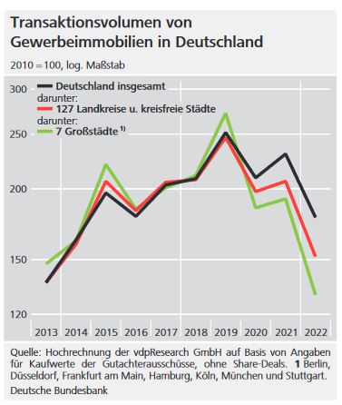 staedtegewerbeimmos.jpg