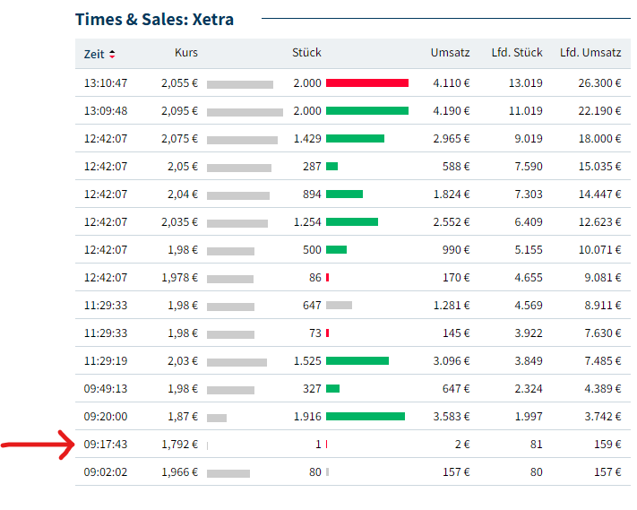 2024-09-16_xetra_1315h.png