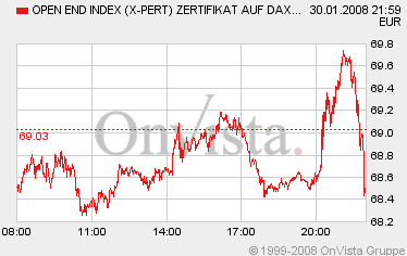 dax0130z.gif