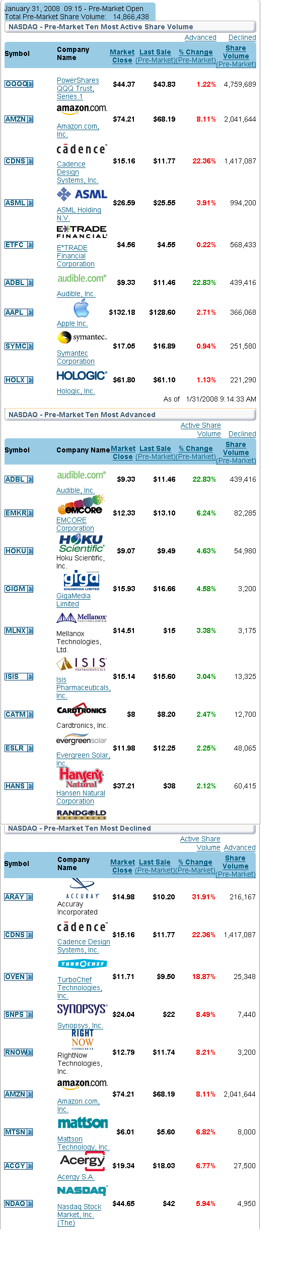 nasdaq-bb.png