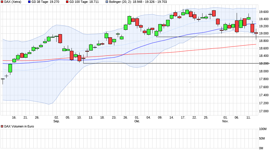 chart_quarter_dax(1).png