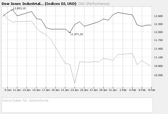 bigchart.png