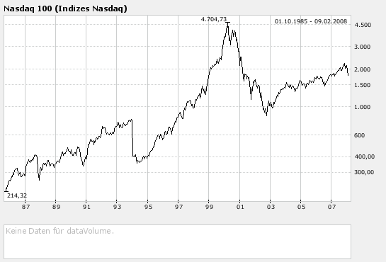 nasdaq.png