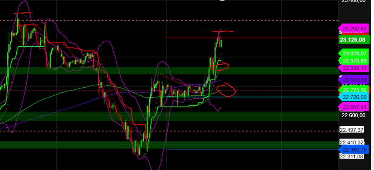 dax.jpg