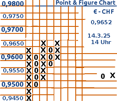 sfr.png