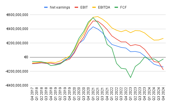 chart.png