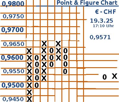 p_f--sfr.png