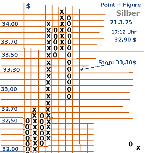 aktuell-ag.png