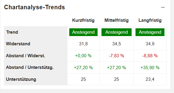 alles_gr__n.png