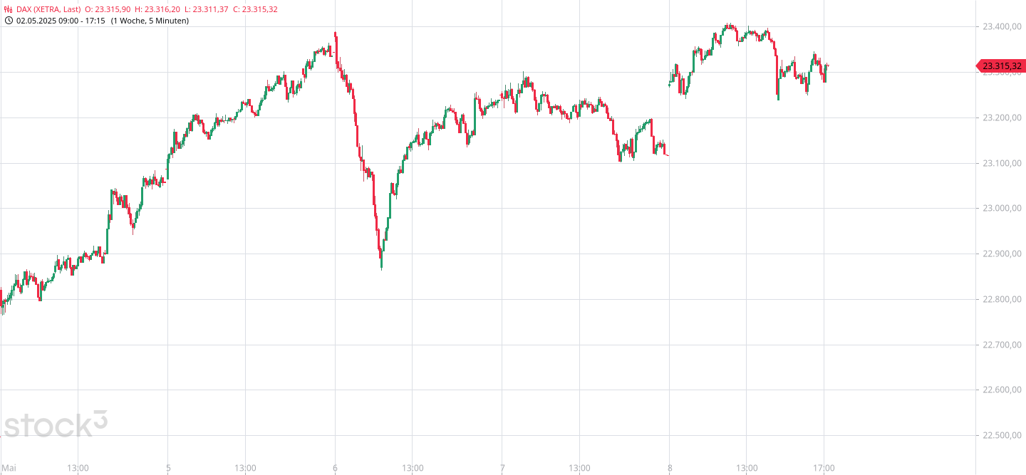 dax(87).png