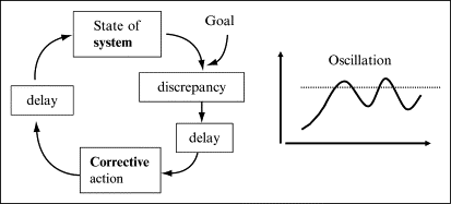3-s2.gif