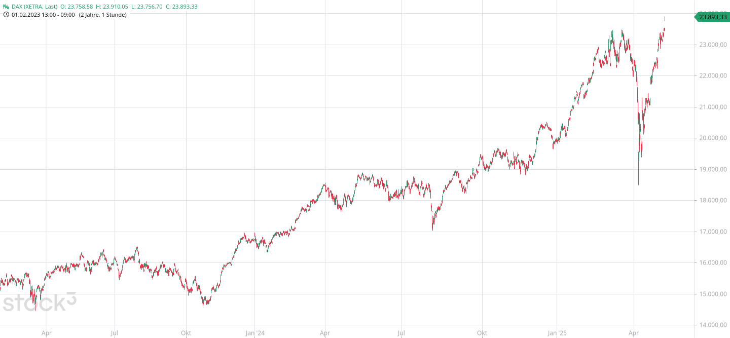 dax(90).png