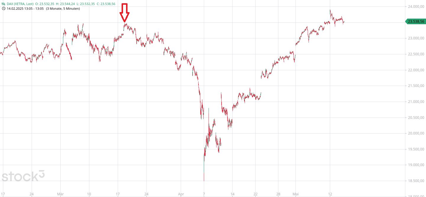 dax(92).png