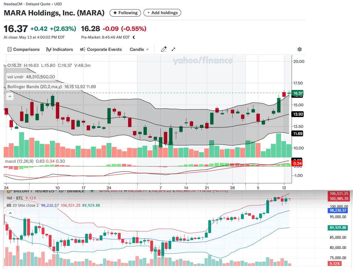 mara-btc_seit_24.jpg