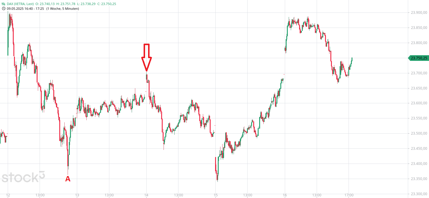 dax(93).png