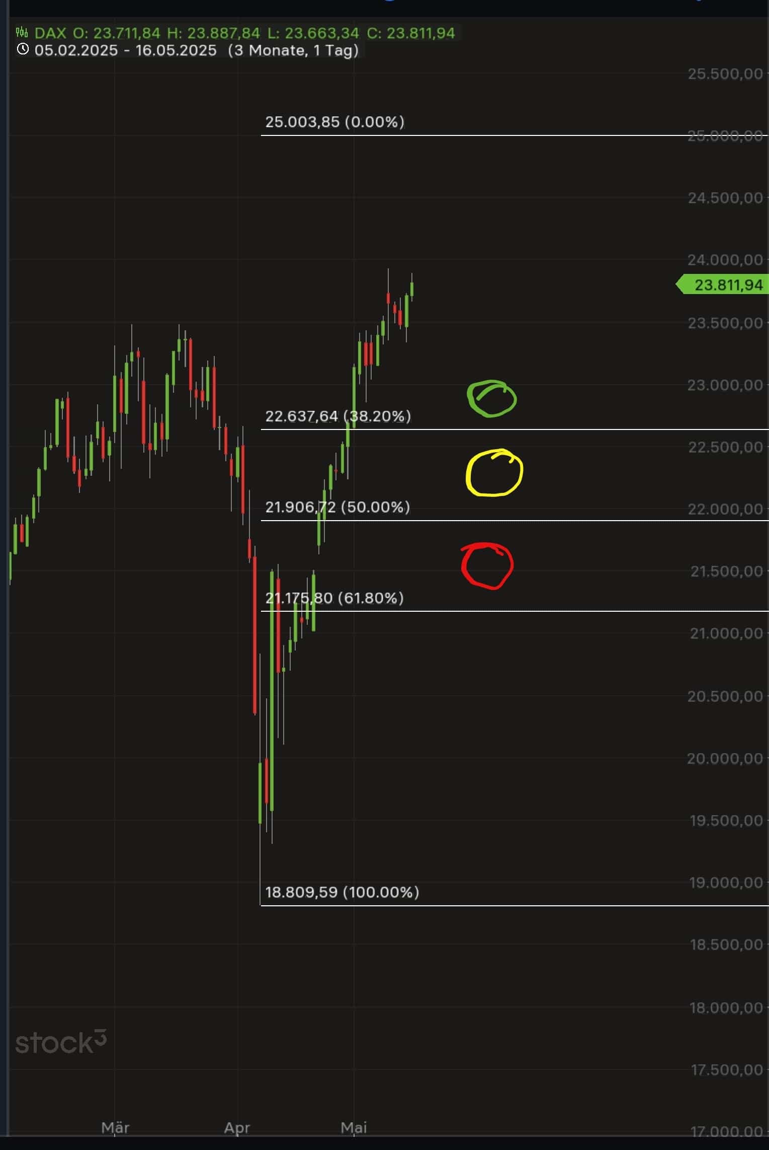 screenshot_20250516_204349_stock3-min.jpg