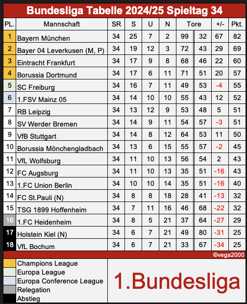 bildschirmfoto_2025-05-17_um_18.png