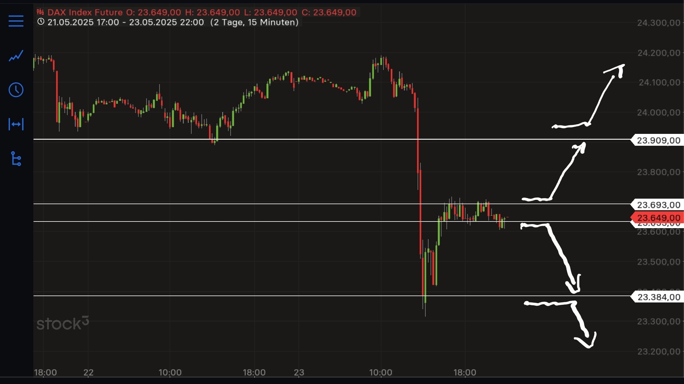 screenshot_20250524_153257_stock3-min.jpg