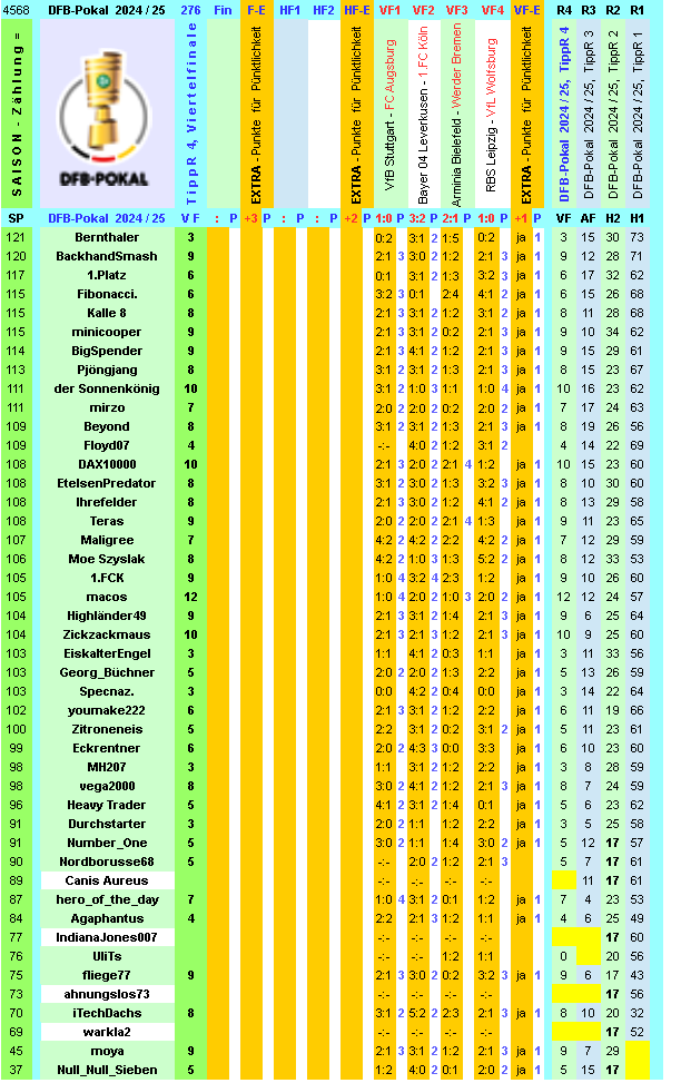 dfb-2024-25-tippr-4-vf-h.png