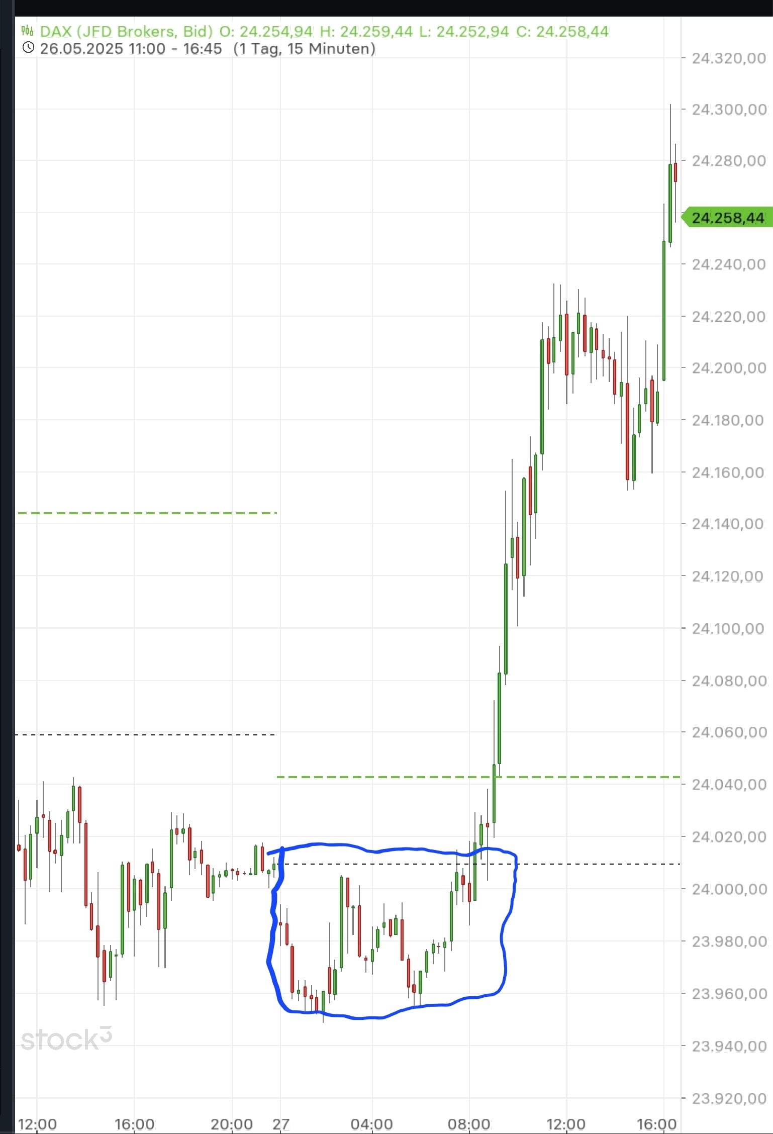 screenshot_20250527_204025_stock3-min.jpg