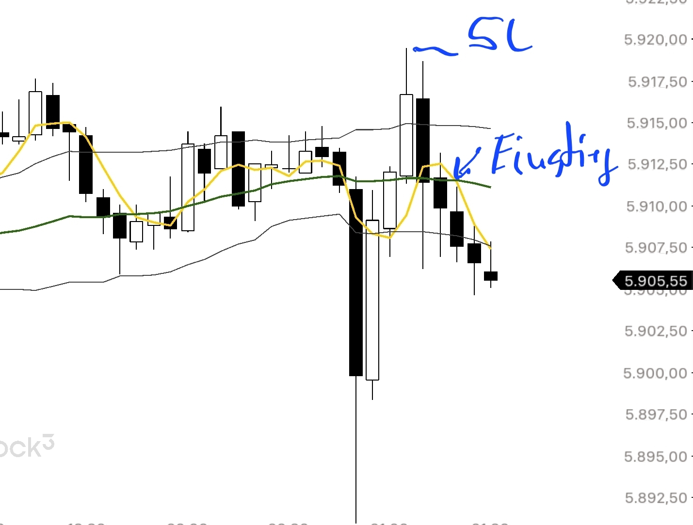 screenshot_20250528_213216_stock3.jpg