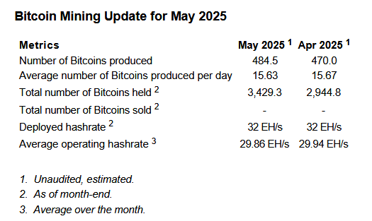 cango_bitcoin.png