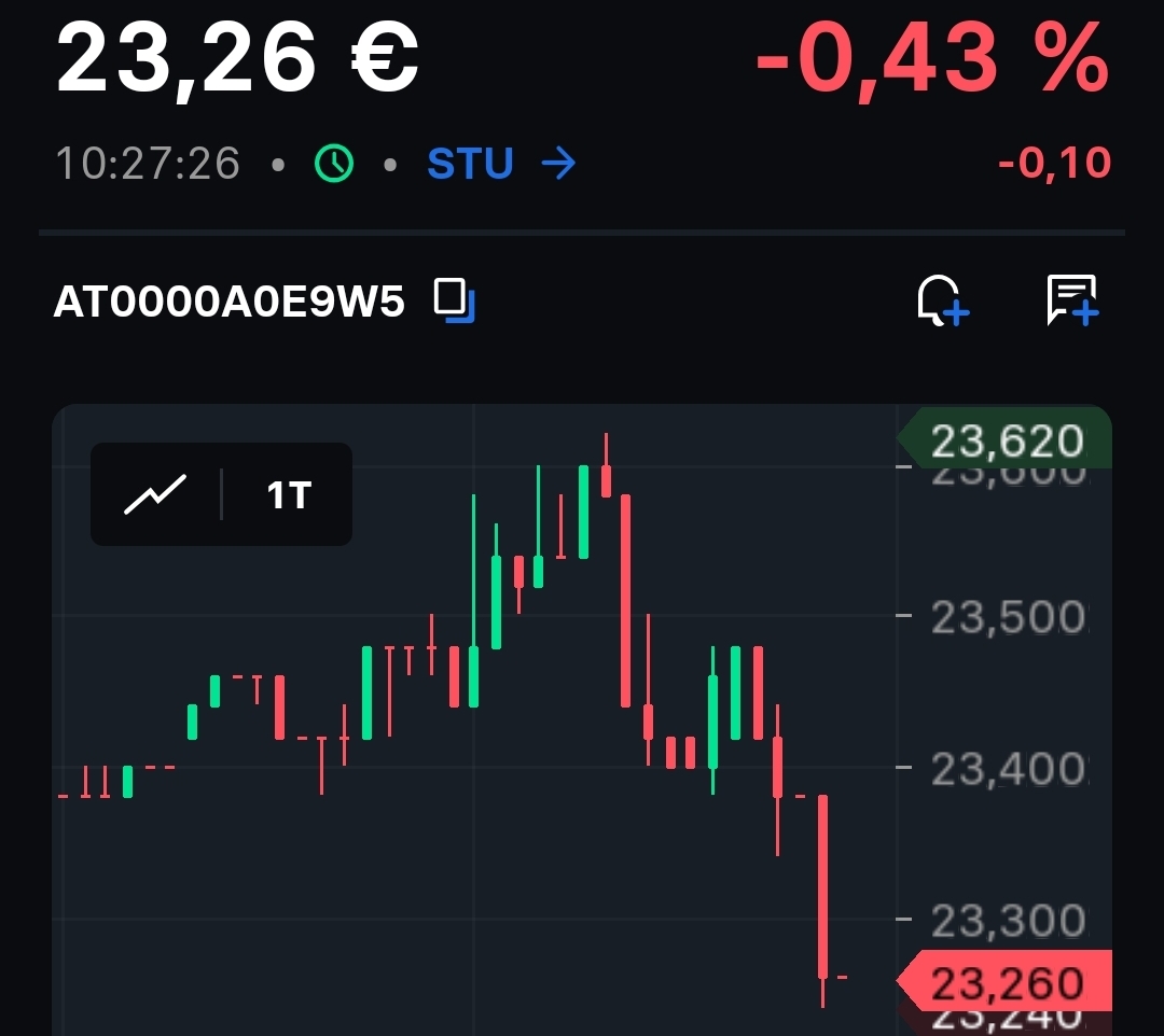 screenshot_20250604_102845_stock3.jpg