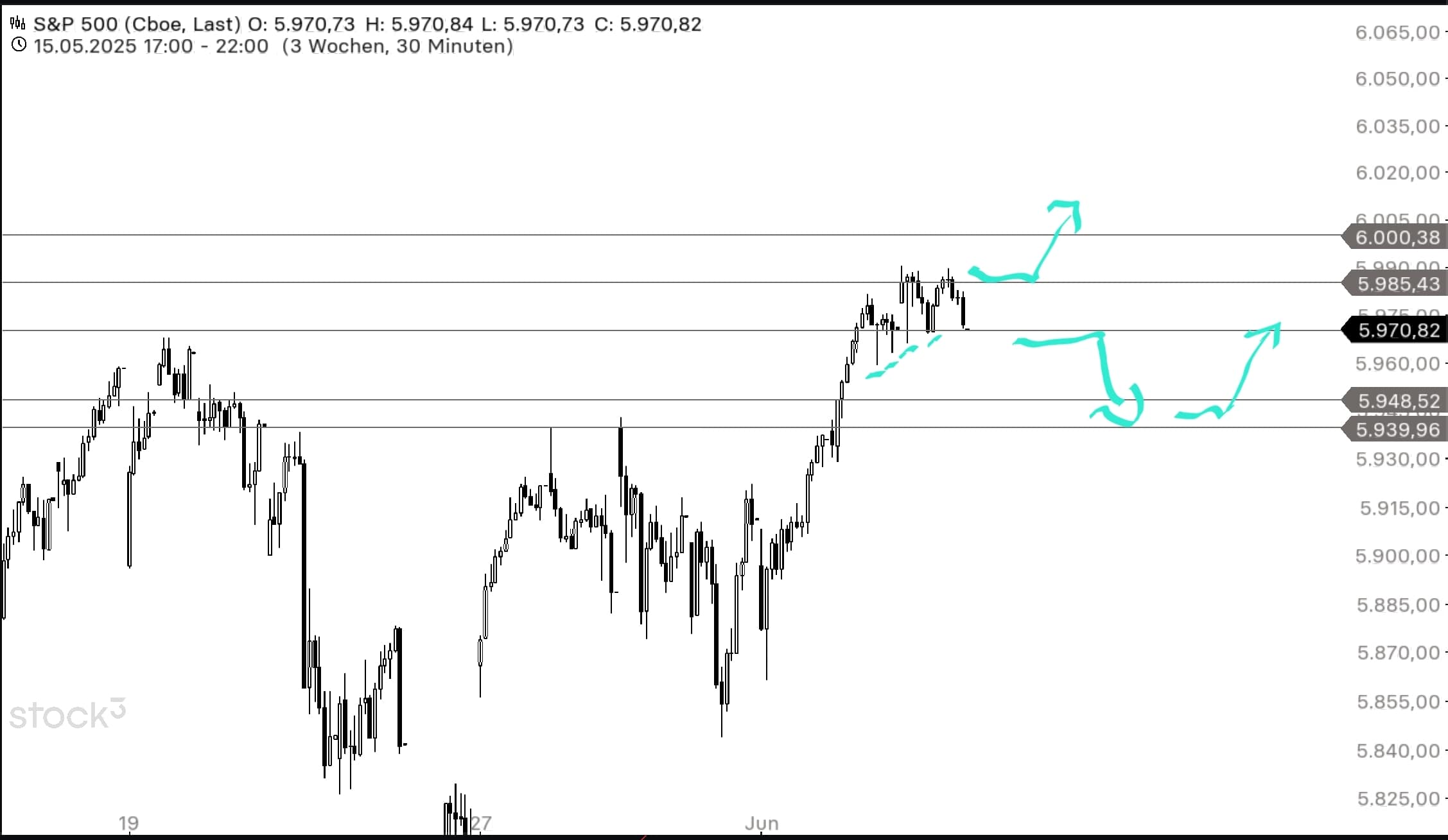 screenshot_20250604_221747_stock3-min.jpg