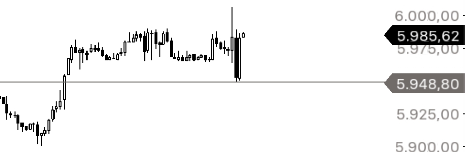 smartselect_20250605_170312_stock3.jpg