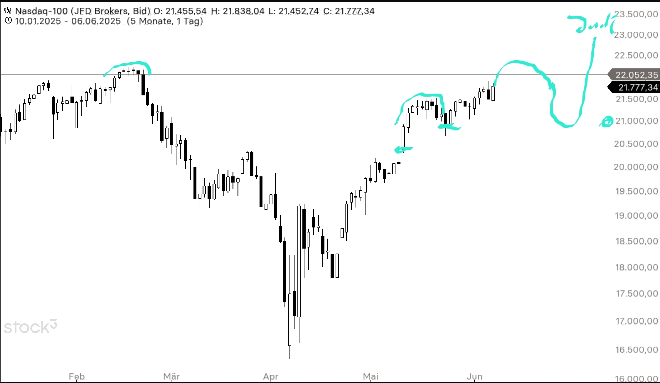 screenshot_20250607_150702_stock3.jpg