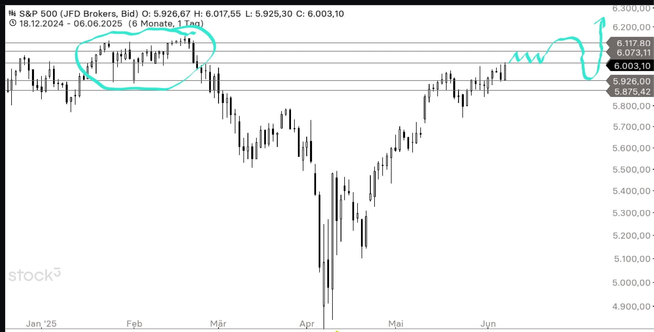 screenshot_20250607_184456_stock3-min.jpg