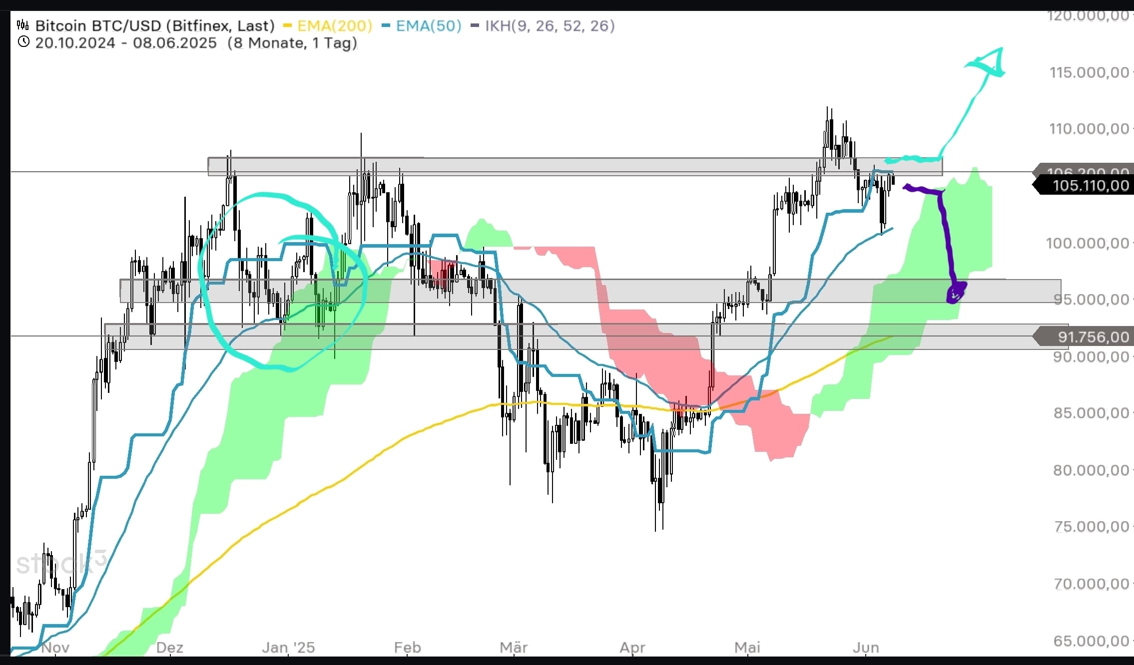 screenshot_20250608_121841_stock3-min.jpg