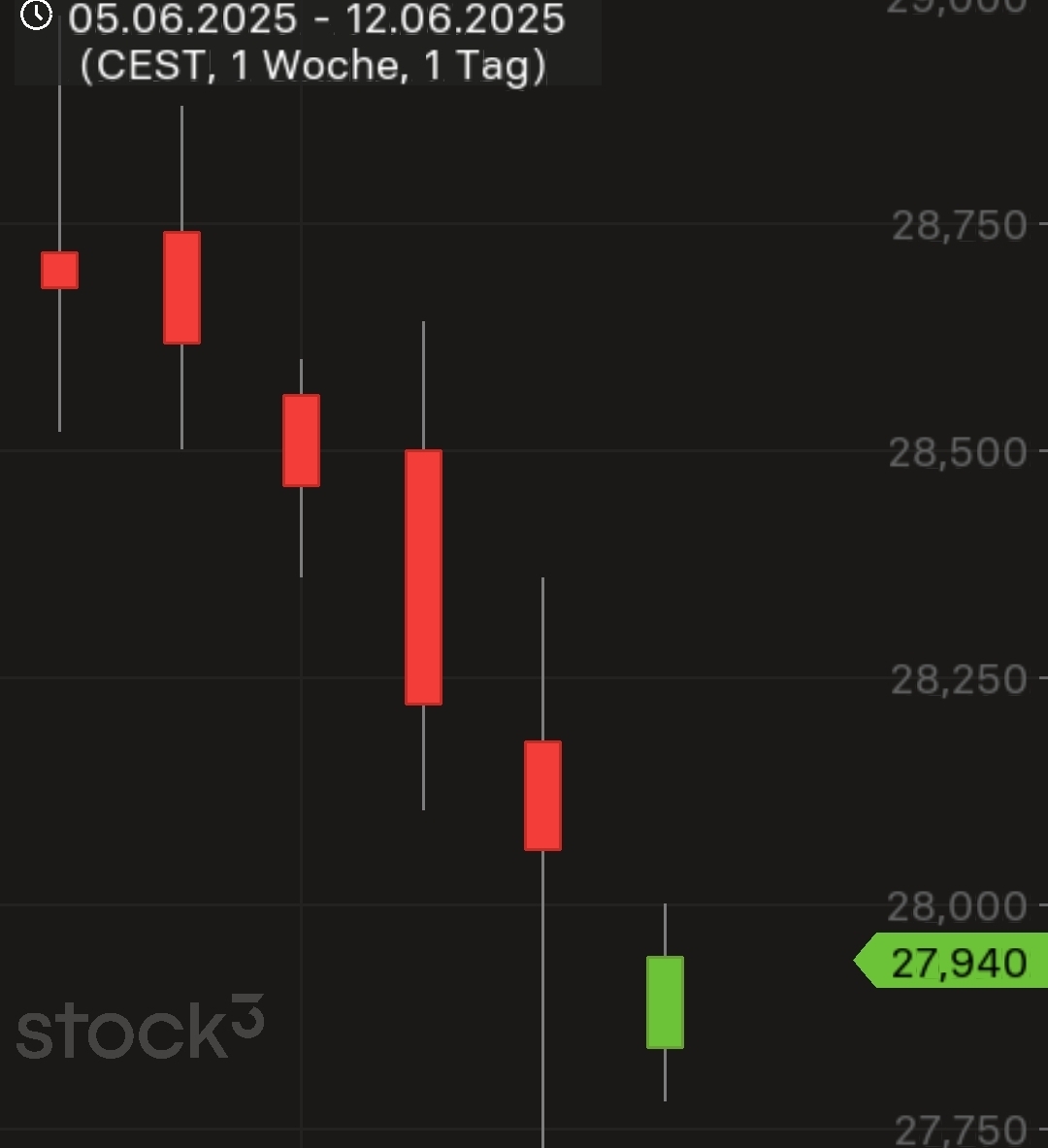 screenshot_20250612_124901_stock3.jpg