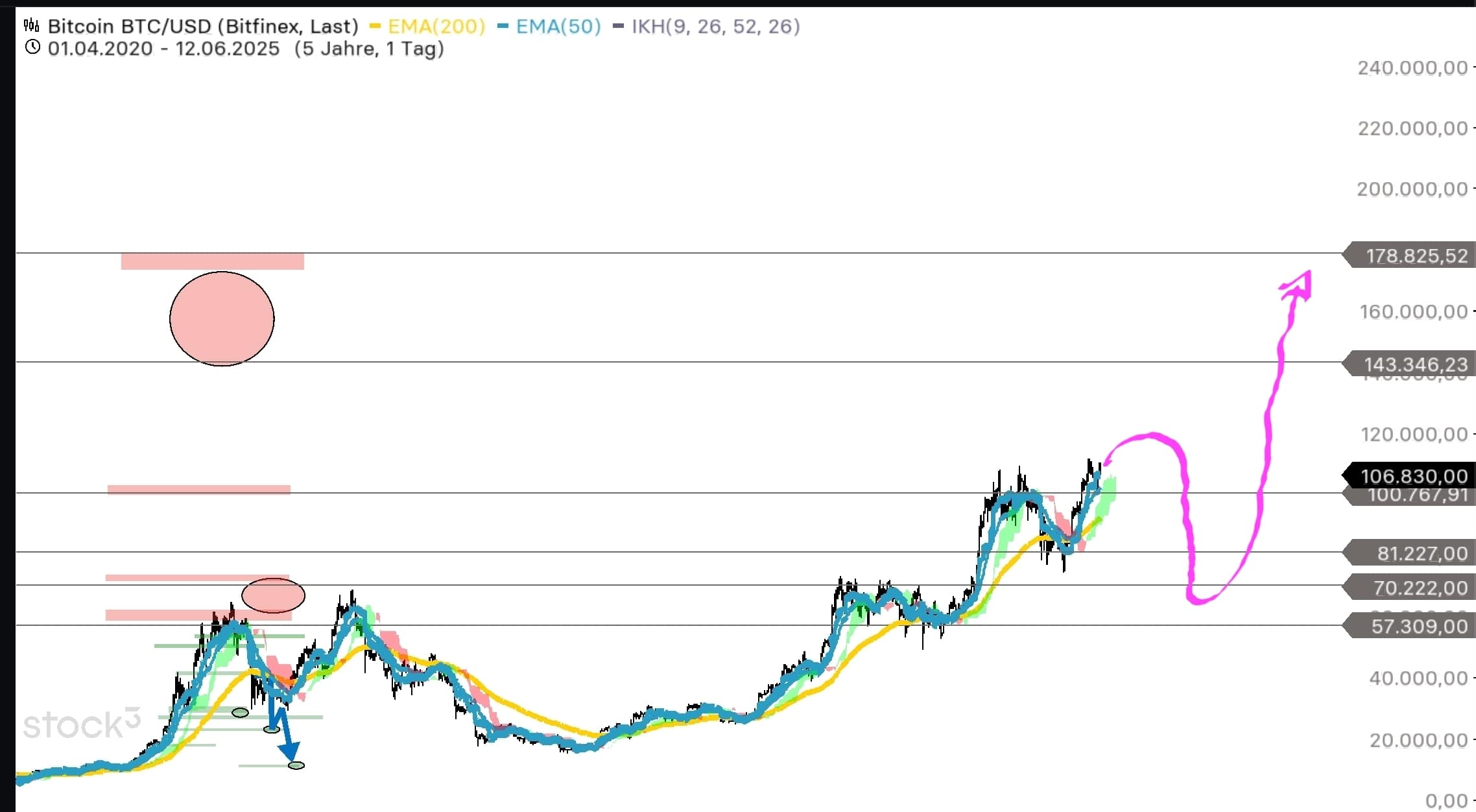 screenshot_20250612_223017_stock3-min.jpg