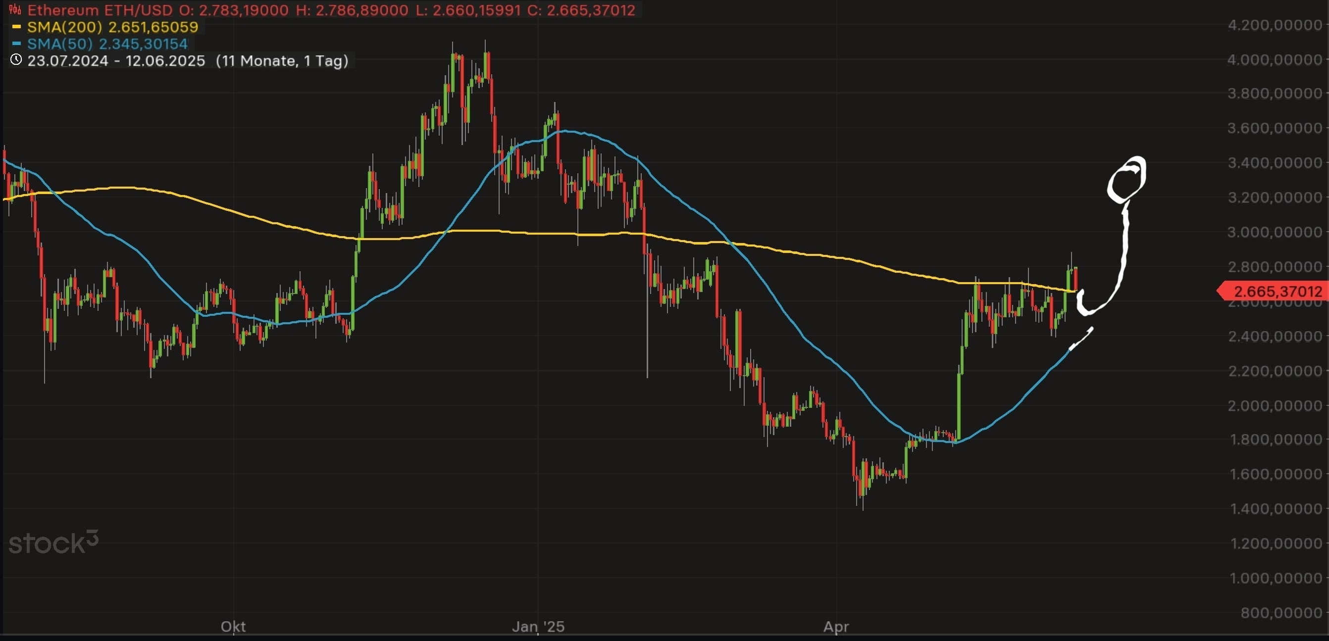screenshot_20250612_224219_stock3-min.jpg