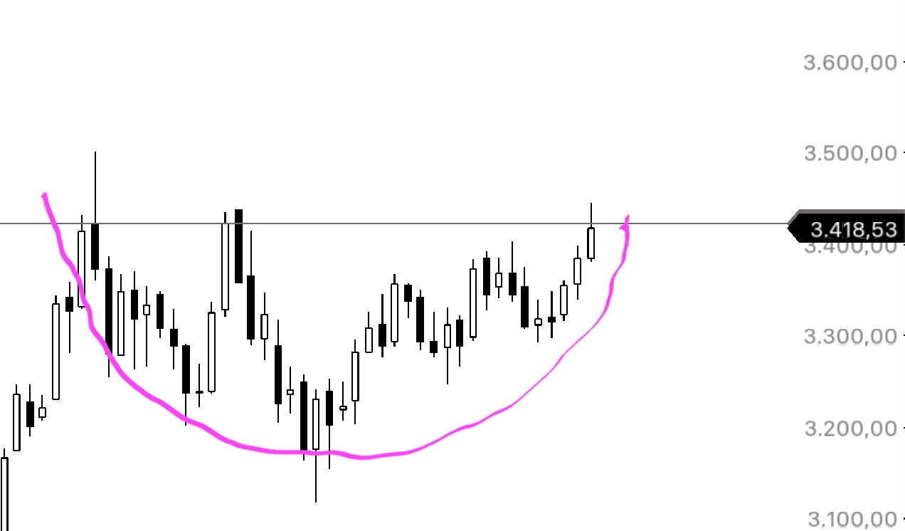 screenshot_20250613_132816_stock3.jpg