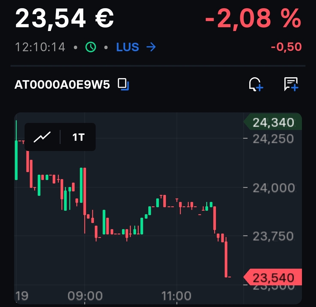screenshot_20250619_121153_stock3.jpg
