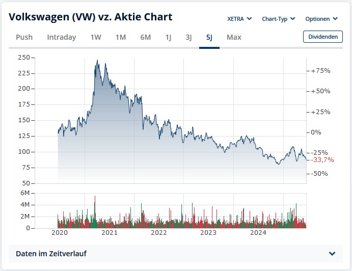 vw_vz_20250618_5j.jpg
