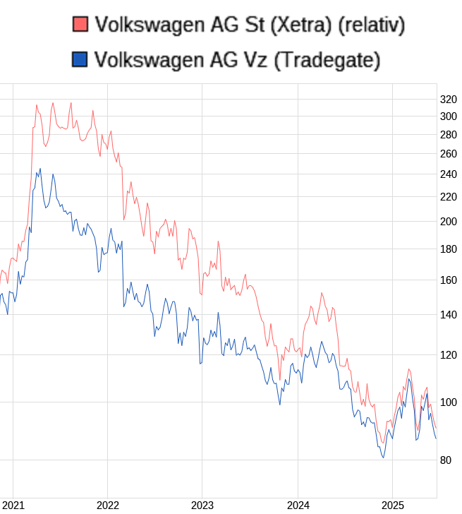 vw-20-6-25.png