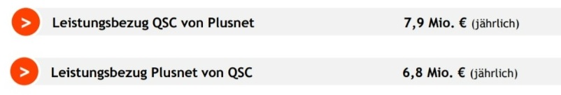 gegenseitige_dienstleistungen_mit_plusnet.jpg