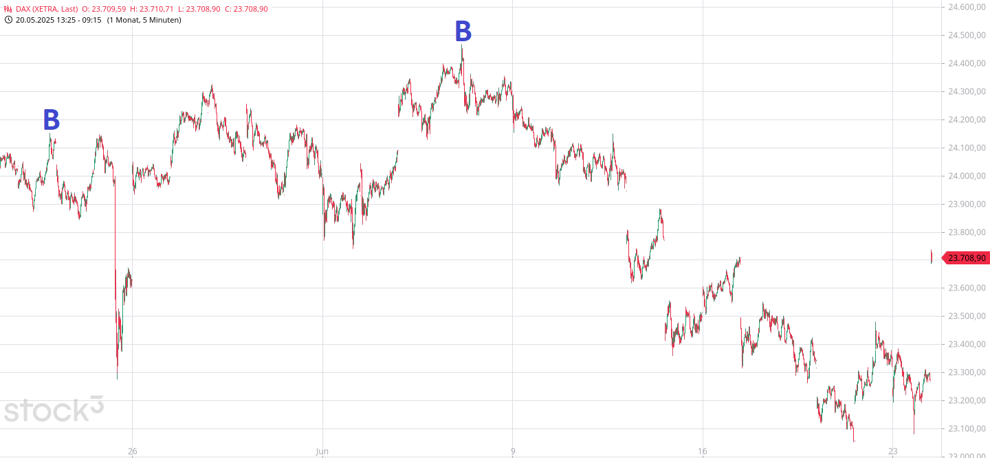 dax(106).png