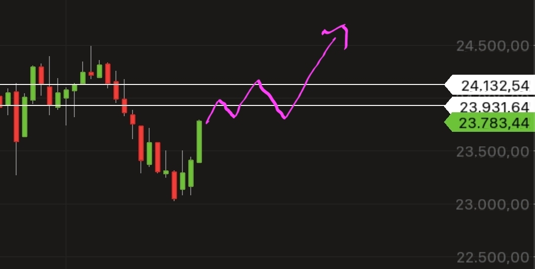 screenshot_20250624_112153_stock3.jpg
