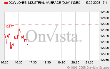 dow0215halb.gif