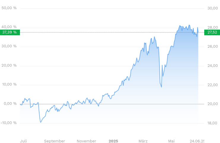 eurobanken.png