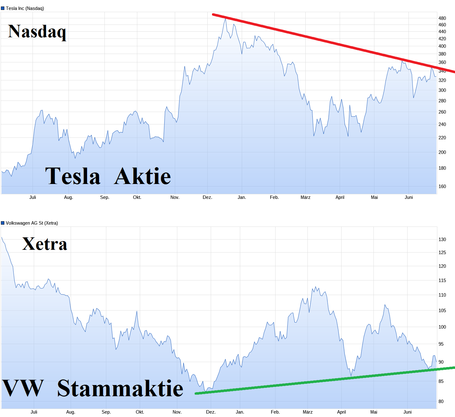 tes-26-6-25.png