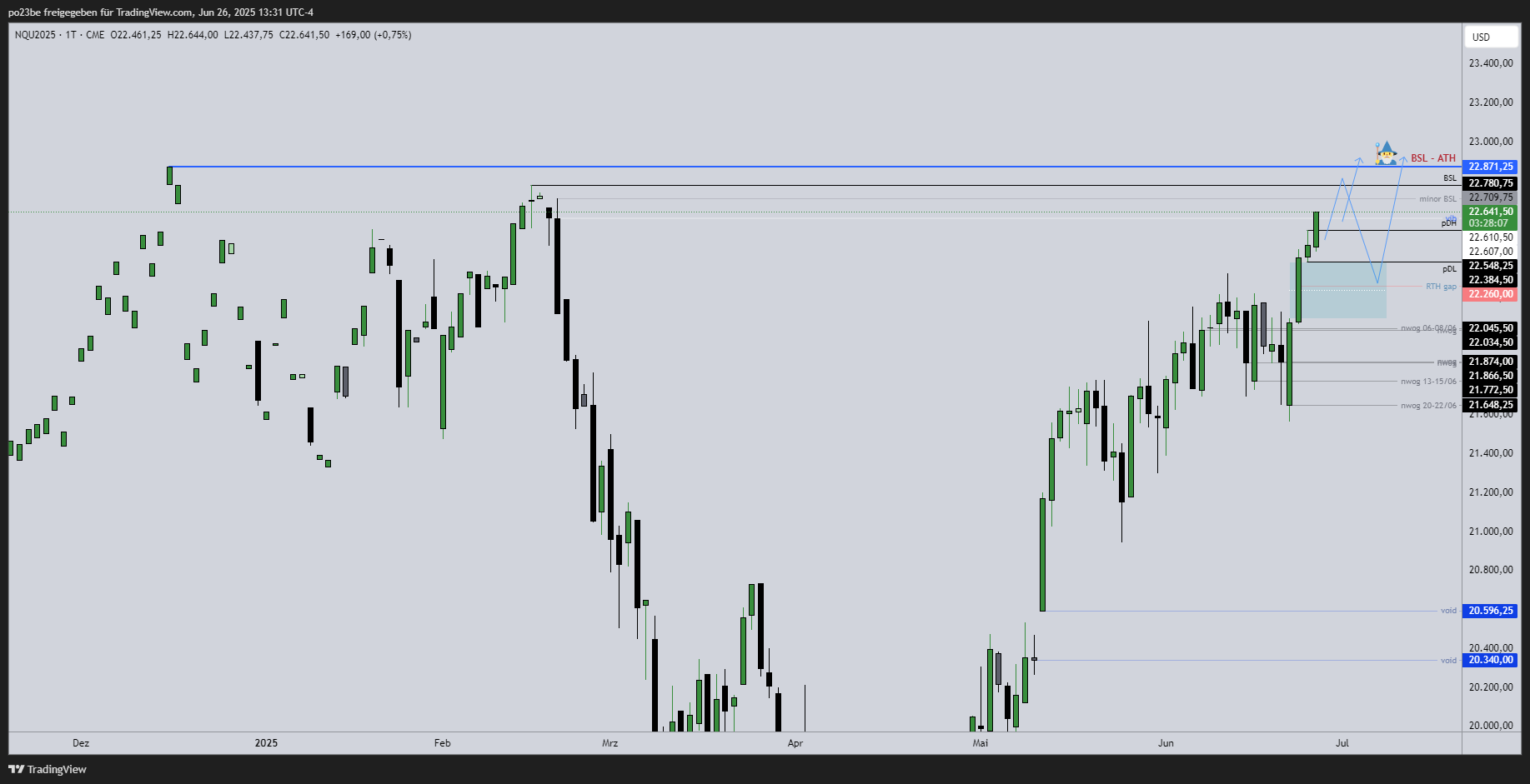 nqu2025_2025-06-26_19-31-54_93cca.png